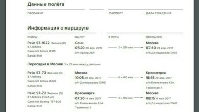 Photo of Удобство покупки авиабилетов на Купи Билет
